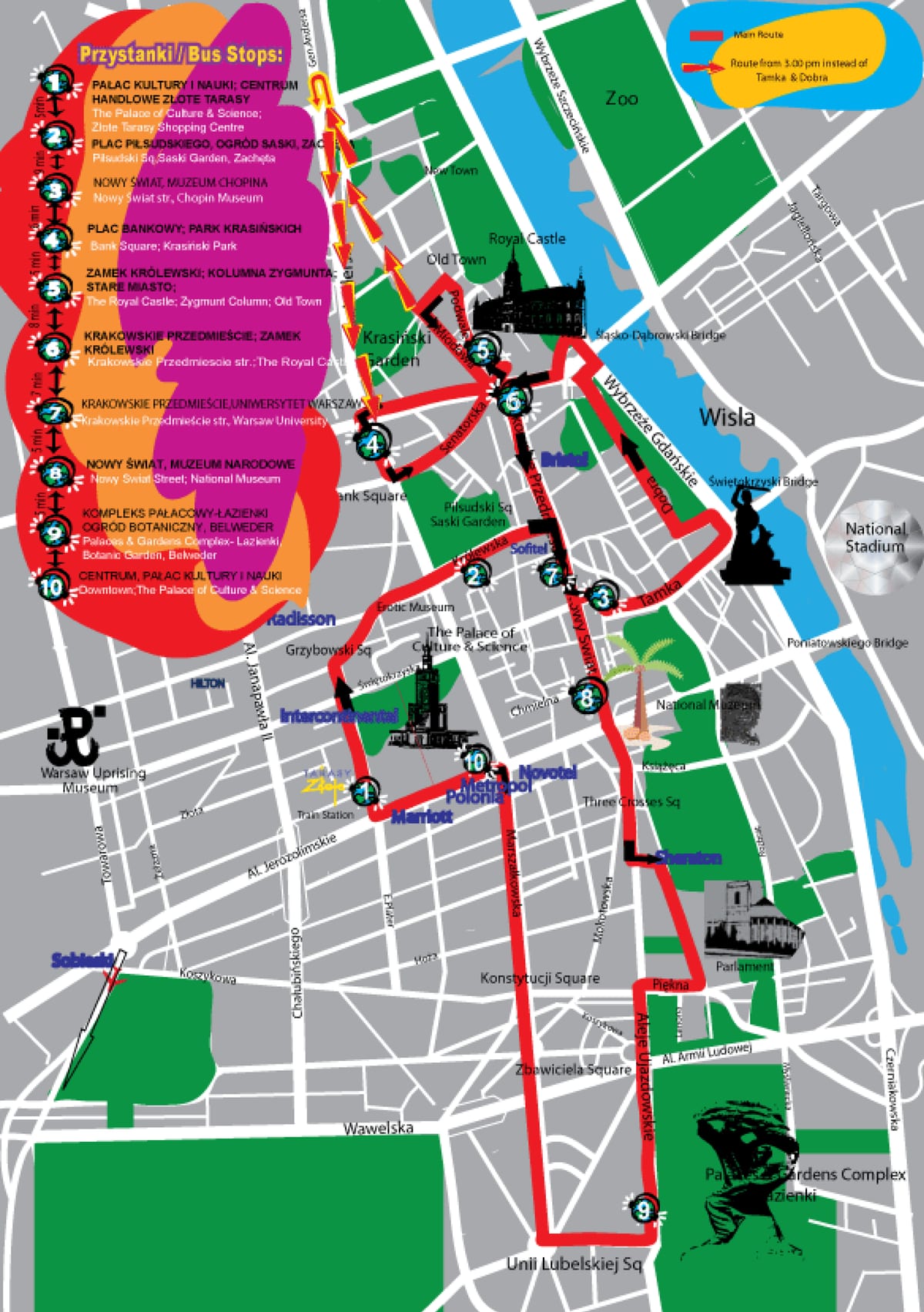 Mappa del percorso del bus turistico hop-on hop-off City Sightseeing di Varsavia